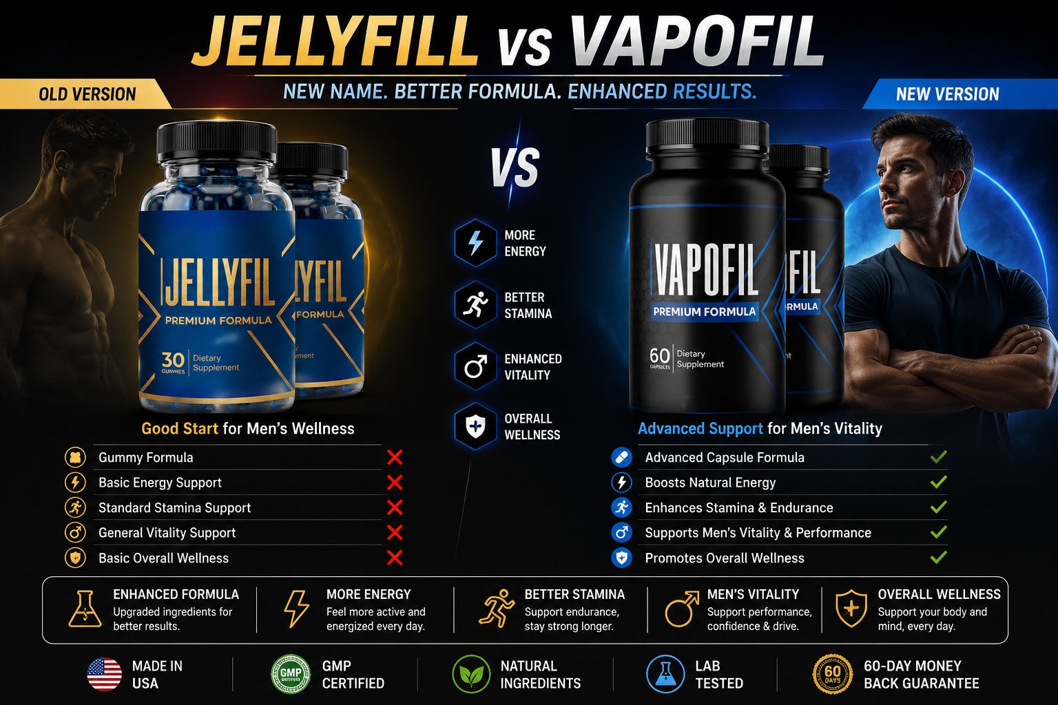 JellyFill and VapoFil comparison